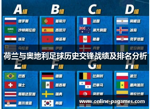 荷兰与奥地利足球历史交锋战绩及排名分析 荷兰与奥地利足球历史交锋战绩及排名分析