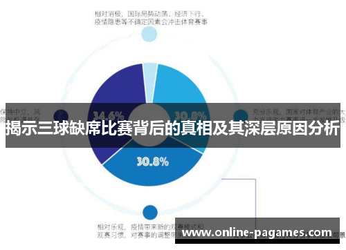 揭示三球缺席比赛背后的真相及其深层原因分析 揭示三球缺席比赛背后的真相及其深层原因分析