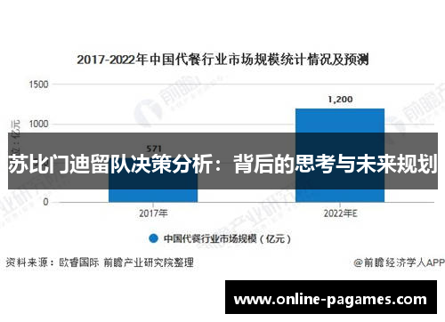 苏比门迪留队决策分析：背后的思考与未来规划