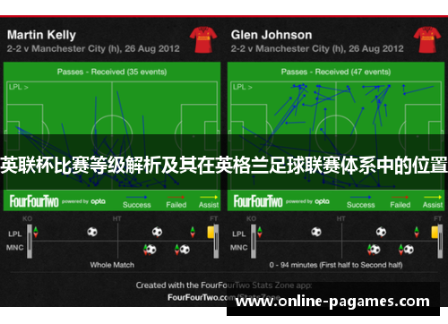 英联杯比赛等级解析及其在英格兰足球联赛体系中的位置 英联杯比赛等级解析及其在英格兰足球联赛体系中的位置