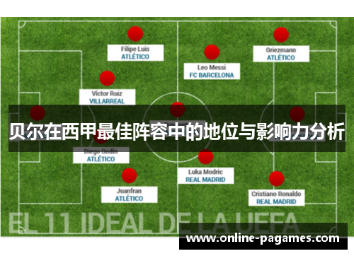 贝尔在西甲最佳阵容中的地位与影响力分析 贝尔在西甲最佳阵容中的地位与影响力分析