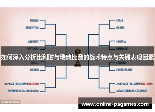 如何深入分析比利时与瑞典比赛的战术特点与关键表现因素 如何深入分析比利时与瑞典比赛的战术特点与关键表现因素