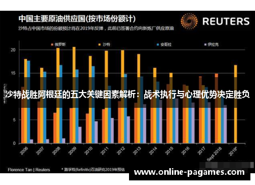 沙特战胜阿根廷的五大关键因素解析：战术执行与心理优势决定胜负