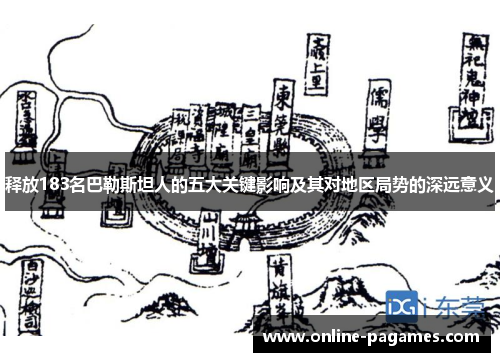 释放183名巴勒斯坦人的五大关键影响及其对地区局势的深远意义 释放183名巴勒斯坦人的五大关键影响及其对地区局势的深远意义