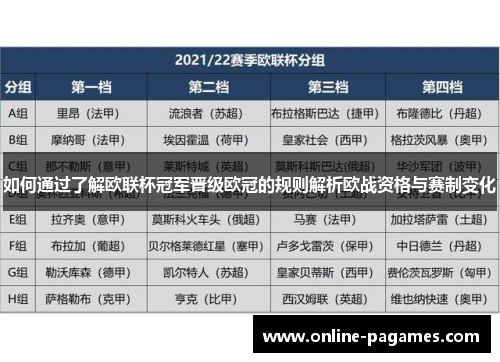 如何通过了解欧联杯冠军晋级欧冠的规则解析欧战资格与赛制变化 如何通过了解欧联杯冠军晋级欧冠的规则解析欧战资格与赛制变化