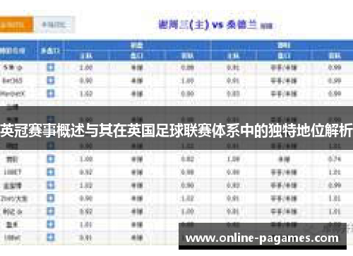 英冠赛事概述与其在英国足球联赛体系中的独特地位解析