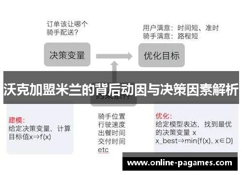 沃克加盟米兰的背后动因与决策因素解析