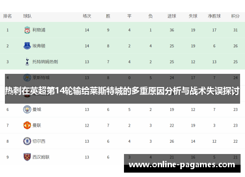 热刺在英超第14轮输给莱斯特城的多重原因分析与战术失误探讨