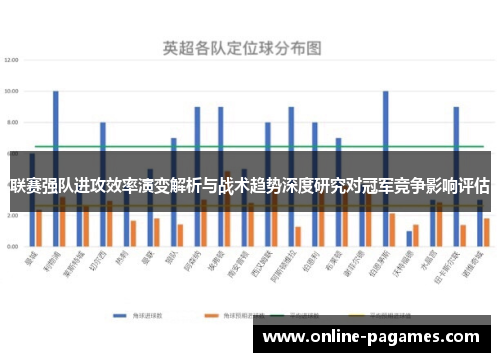 联赛强队进攻效率演变解析与战术趋势深度研究对冠军竞争影响评估